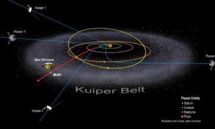 Voyager Mission Finds a New Type of Electron Burst at The Edge of Our Solar System